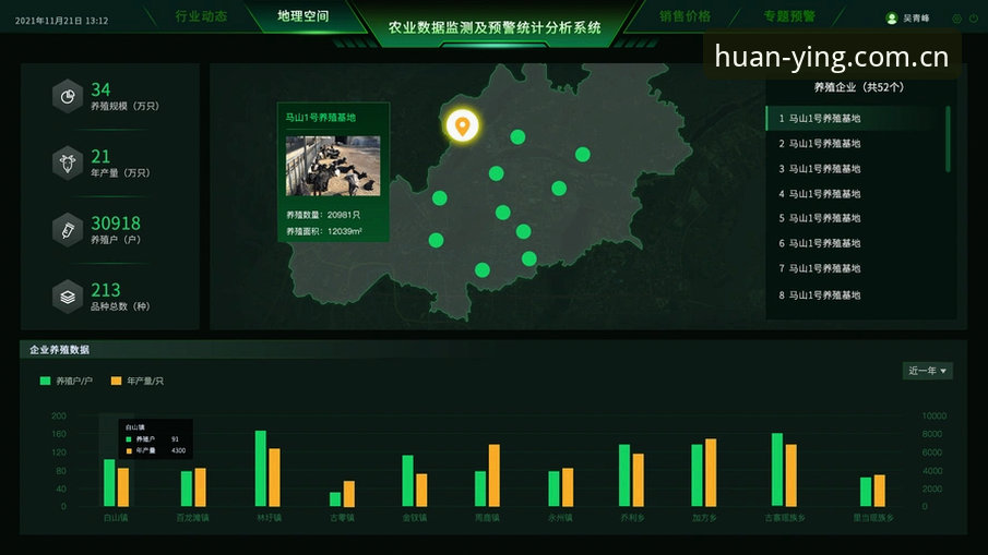 津门虎夏窗归零数据的操作空间，深度解析